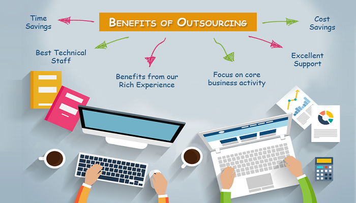 Legal Process Outsourcing